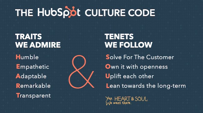 Company values examples: HubSpot, HEART and SOUL